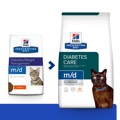 Hill's PD Prescription Diet Feline m/d Poulet 1,5kg
